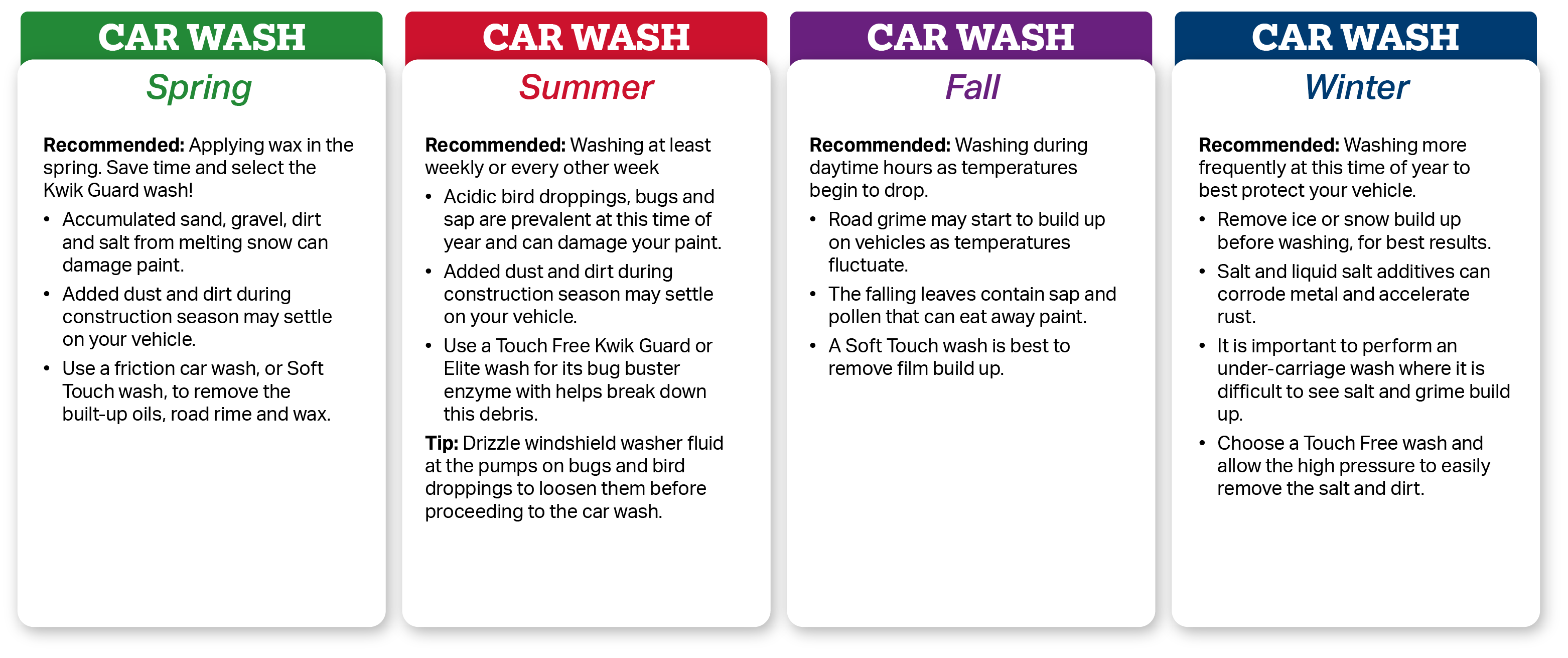 Seasonal washes