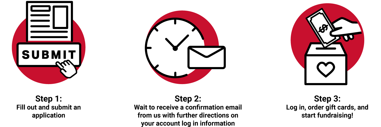 Step 1: fill out and submit an application Step 2: Wait to receive a confirmation email from us with further directions on your account log in information Step 3: Log in, order gift card, and start fundraising