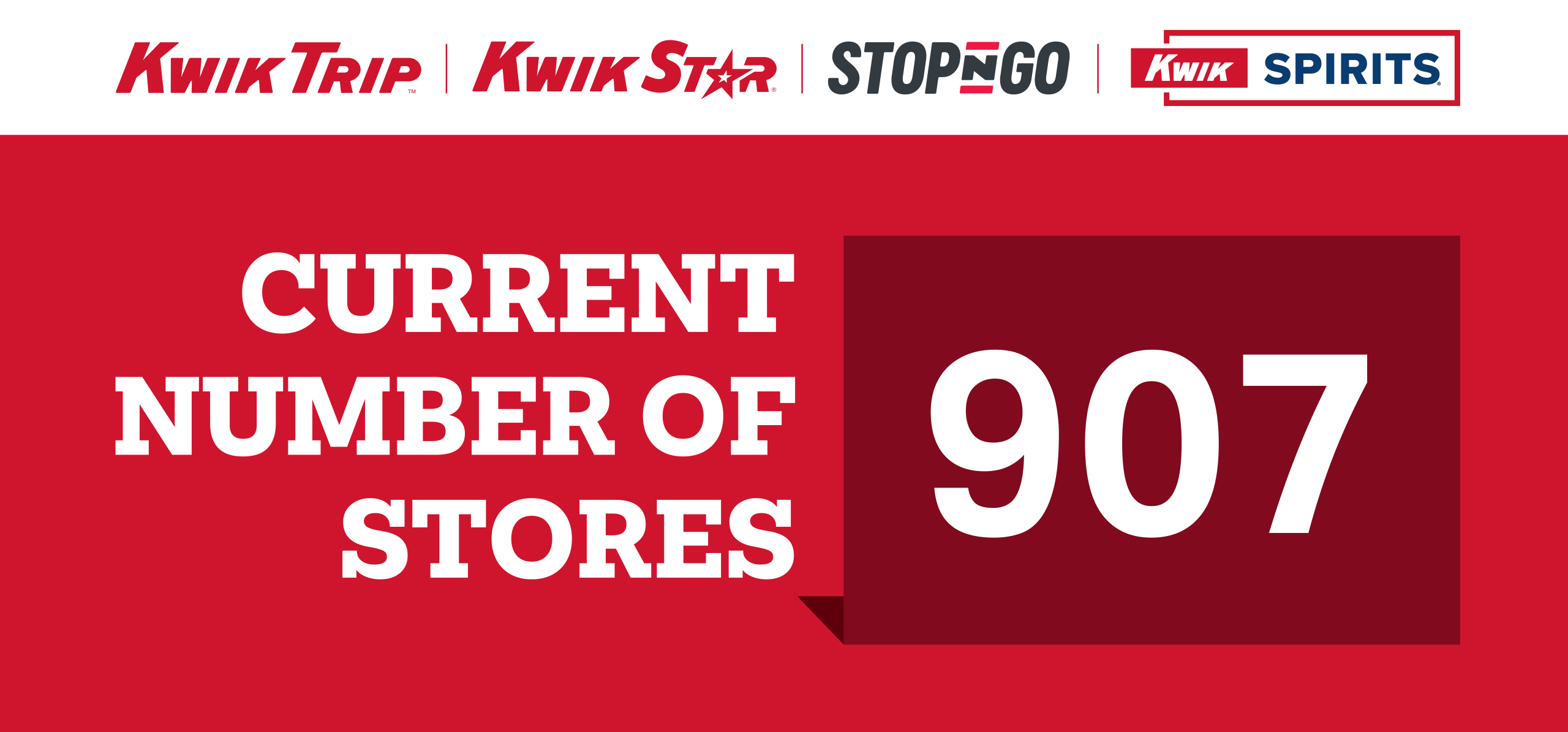 the current number of stores is 907