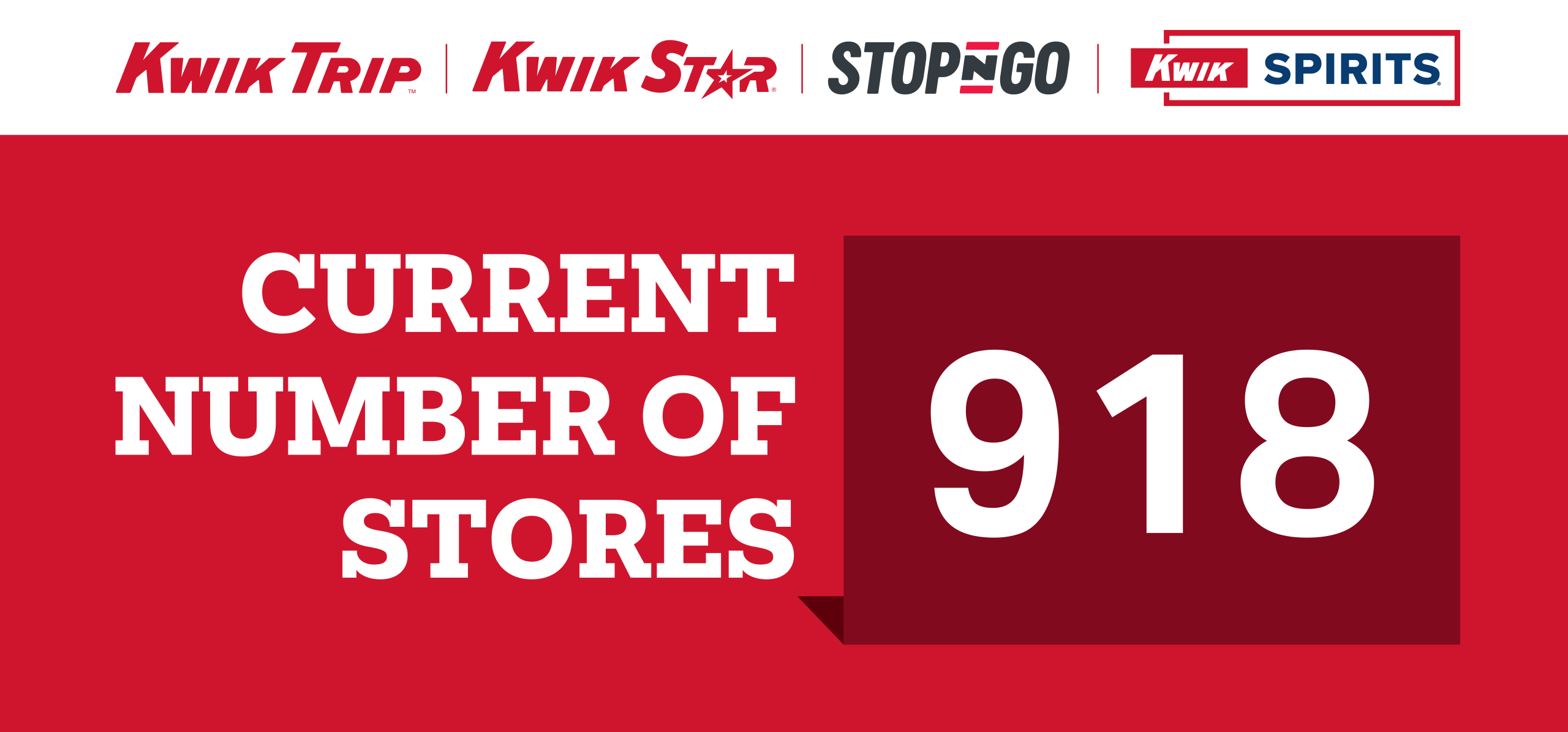 current number of stores is 918