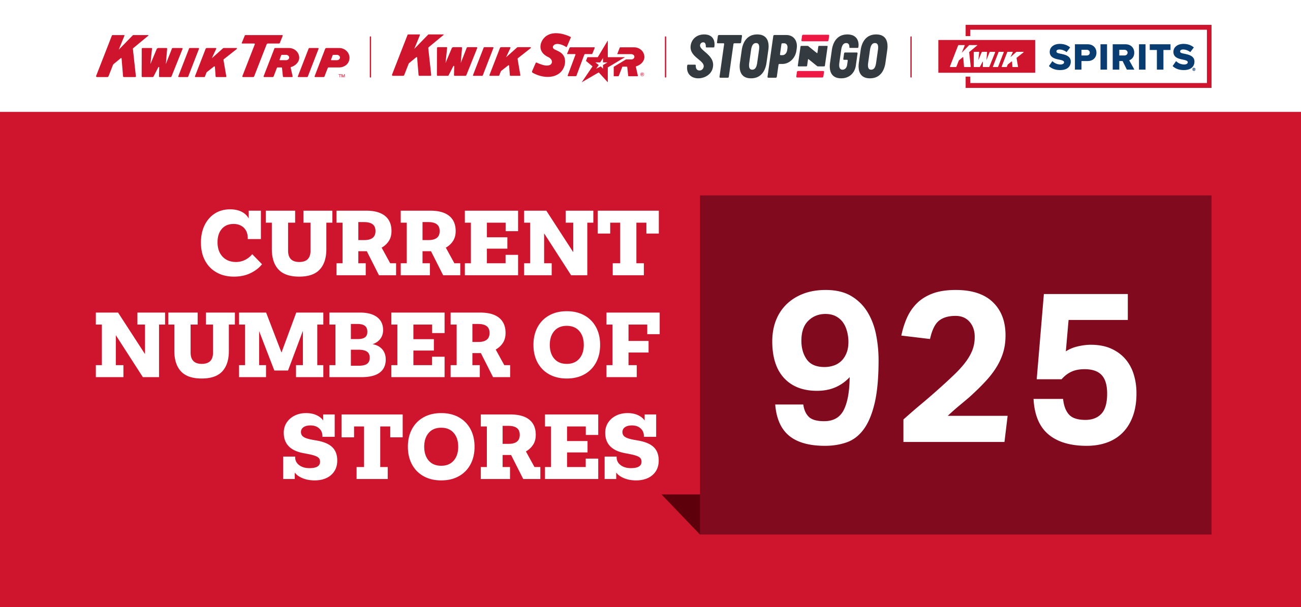 current number of stores is 925