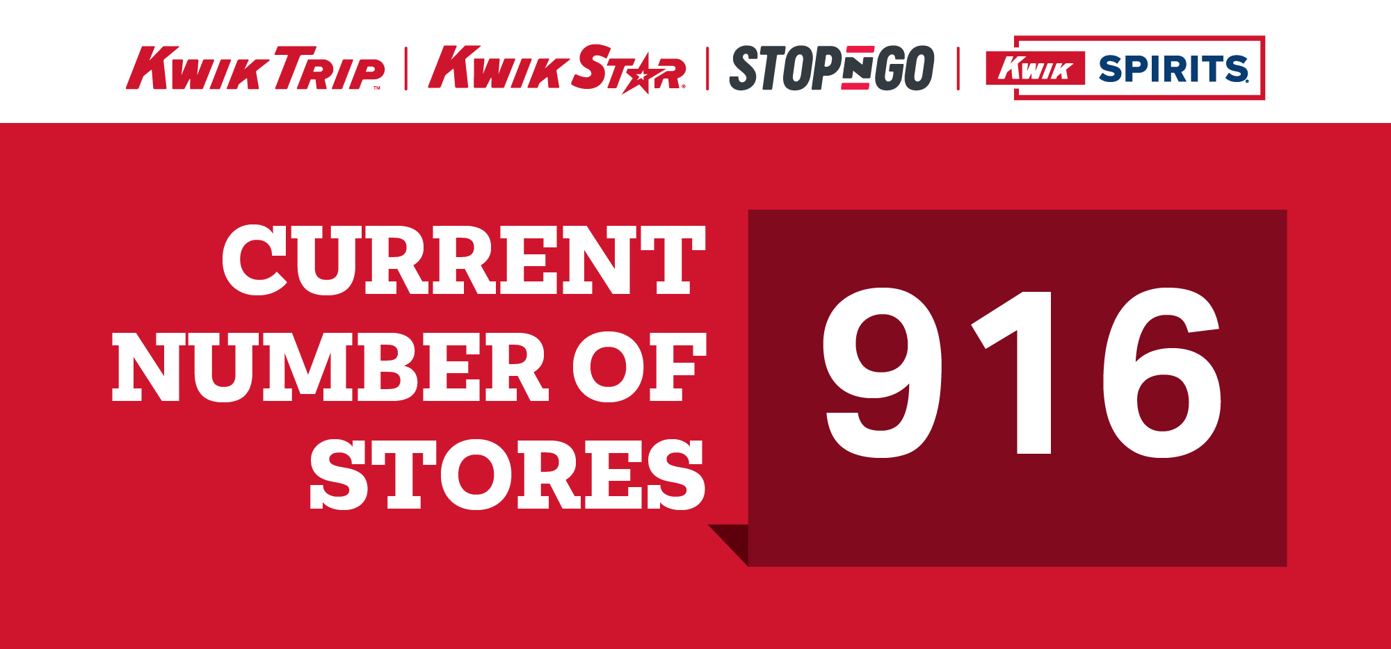 current number of stores is 916