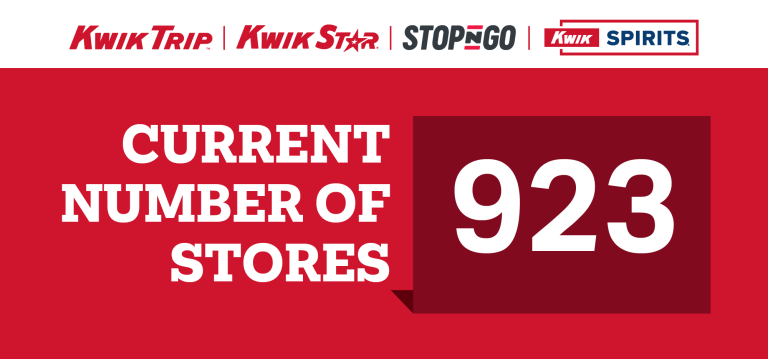 current number of stores is 923