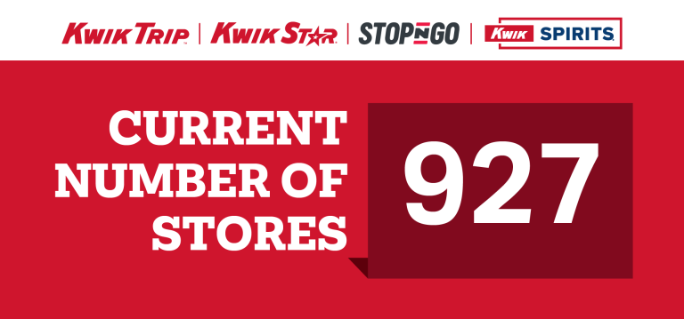 current number of stores is 927