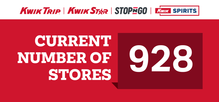 the current number of stores is 928